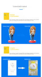 โรงงานผ่าน FAMA custom พลาสติก Popcorn ถ้วยบรรจุ Popcorn ถ้วยที่มีฝา