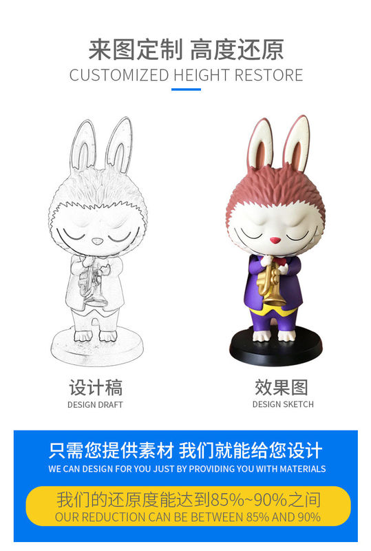 ผู้ผลิตตามสั่ง สูตรเล่นพลาสติกออนิเมะตามสั่ง รูปภาพ 3 มิติ รูปแบบเล็ก รูปภาพการกระทําของ Oem