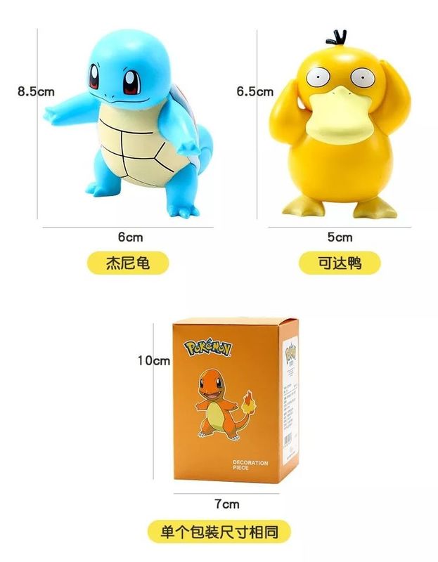 การผลิตของเล่นรูปแบบตามสั่ง การผลิตของเล่นรูปแบบ PVC การกระทํา