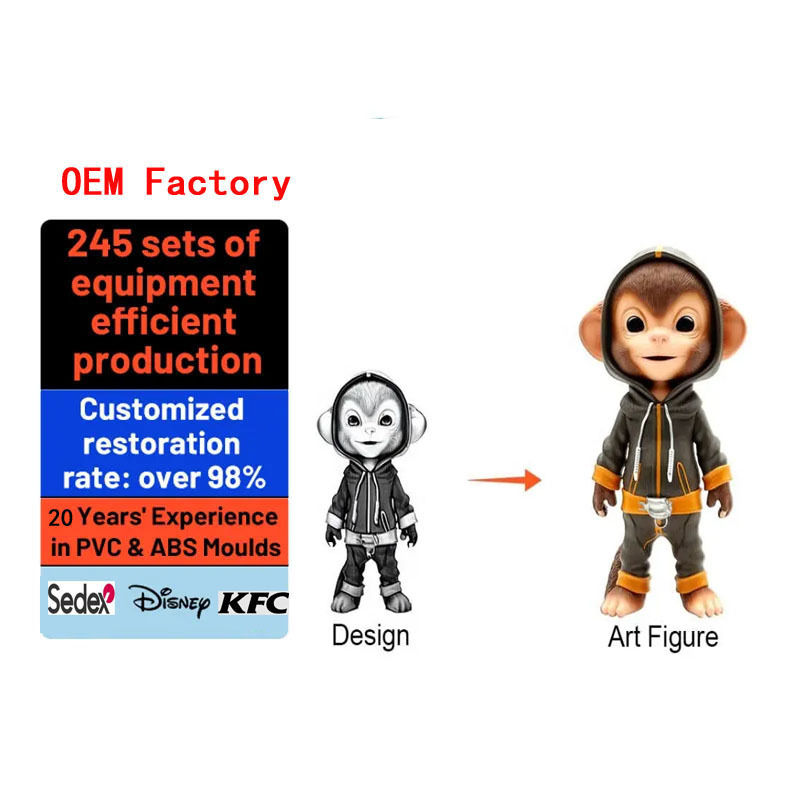 30-40 วัน เวลาปรับปรุงพลาสติกของเล่น / ของเล่น PVC Unisex เพศ หนังทีวีธีม